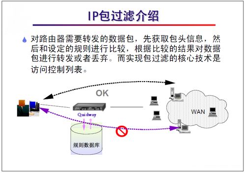 网络工程师基础教程 防火墙原理与配置实践